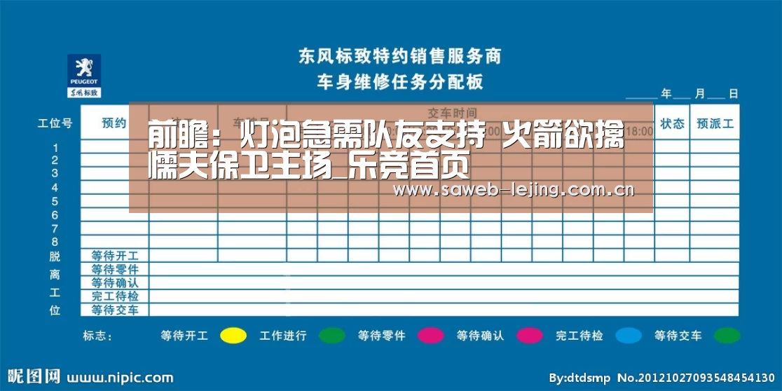 前瞻:灯泡急需队友支持 火箭欲擒懦夫保卫主场_乐竞首页(图1) 乐竞首页